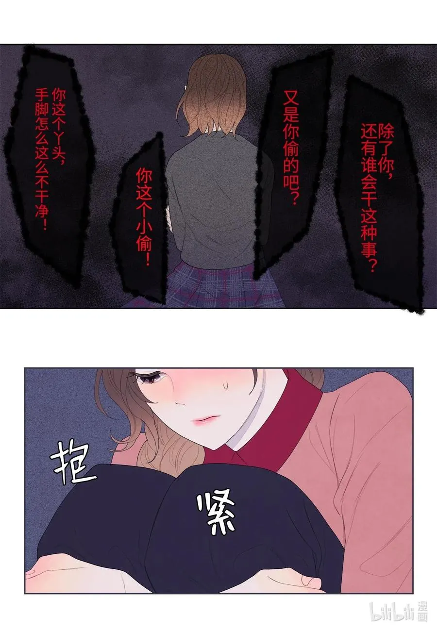 20 心理阴影 第27页