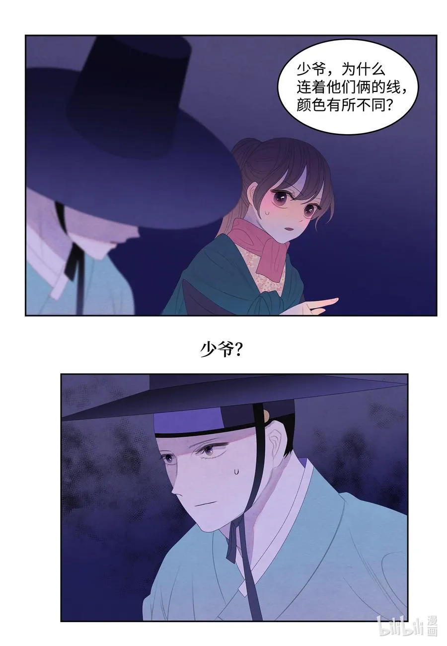 55 老虎的梦境 第10页