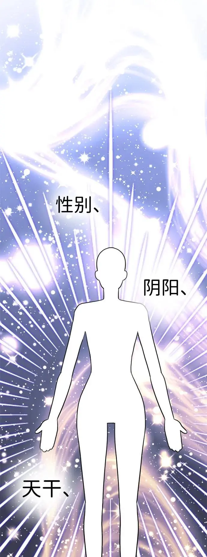 [第11话] 生辰八字 第12页
