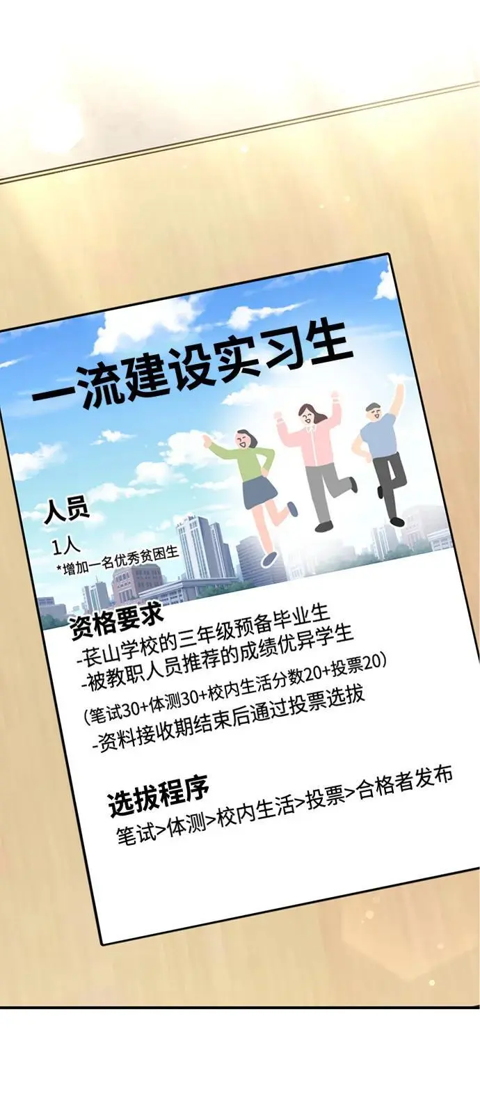 [第11话] 生辰八字 第66页