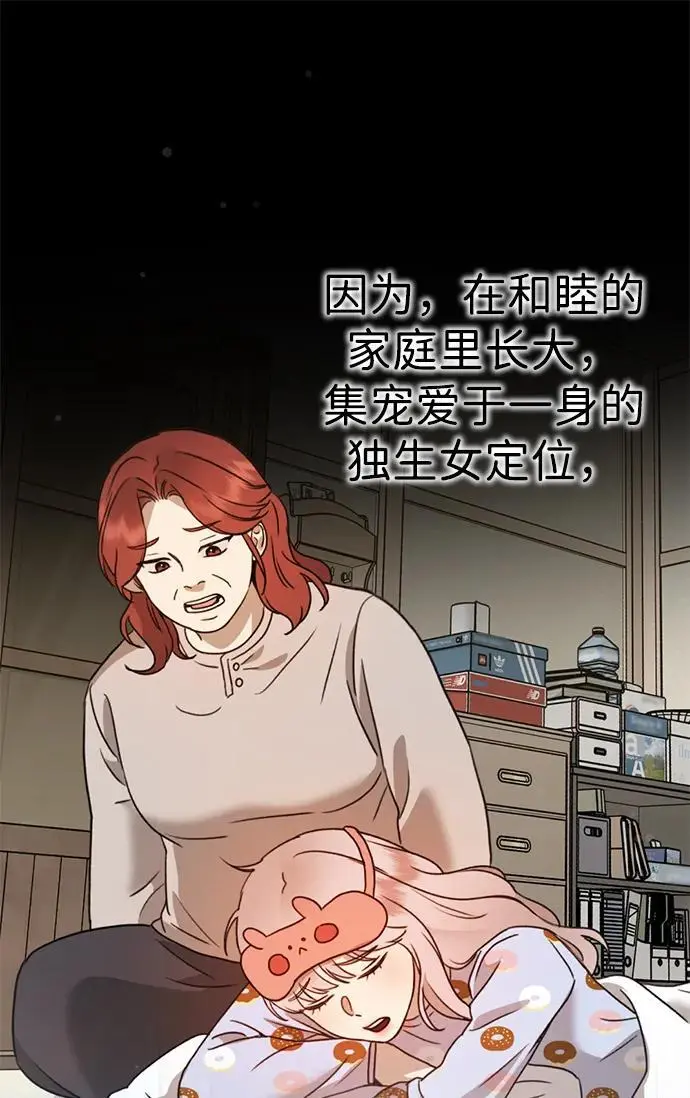 [第15话] 自导自演 第72页