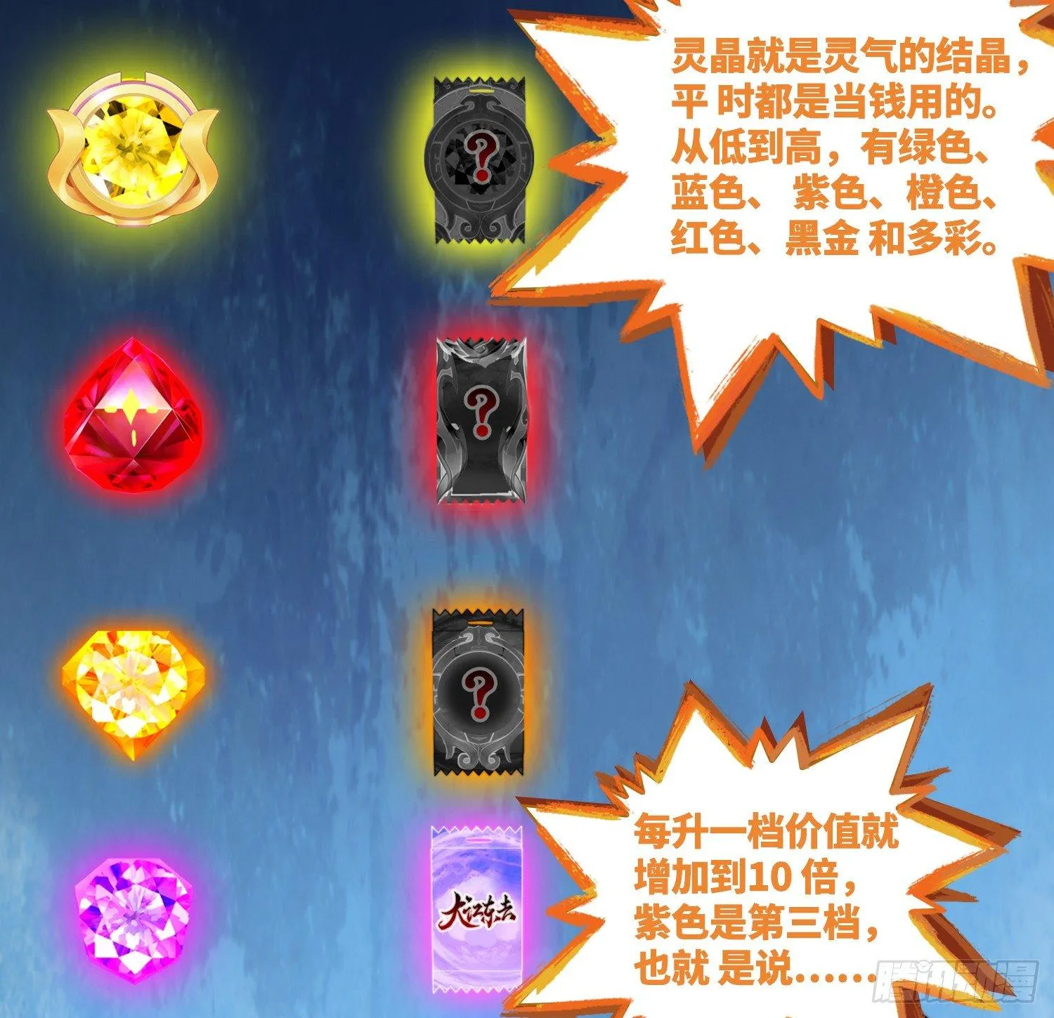 线索篇-还能变更强 第36页