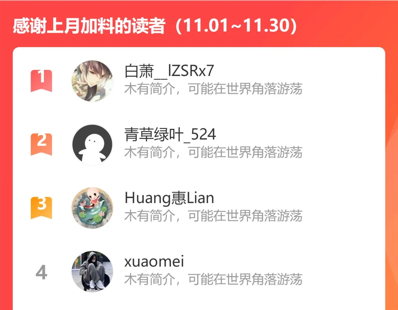 番外 照片墙 第22页