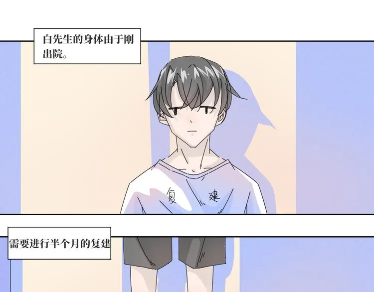 第15话 白先生的复建 第1页