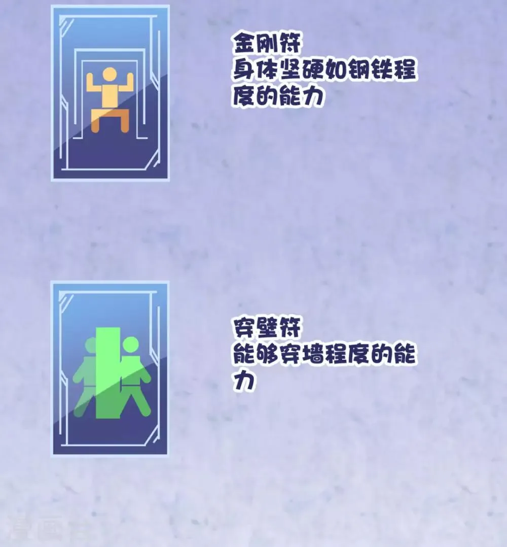 第18话 秃头大叔是世外高人? 第6页