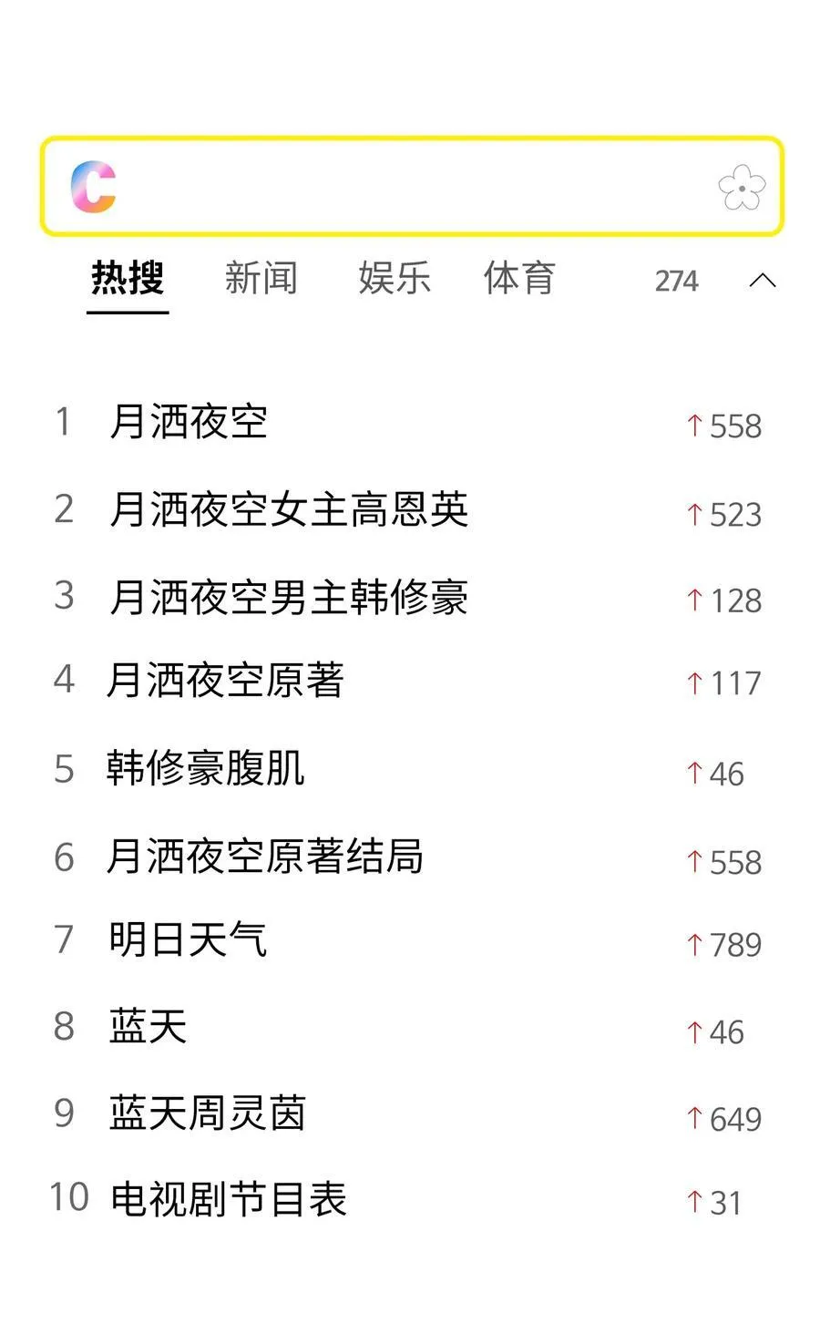103 低收视动摇军心 第18页