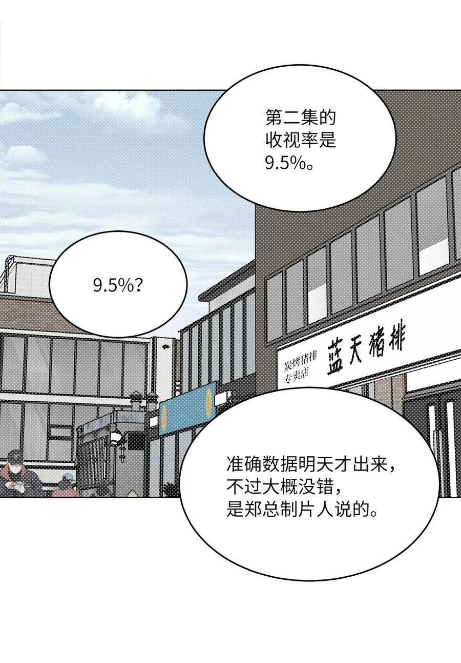 103 低收视动摇军心 第57页