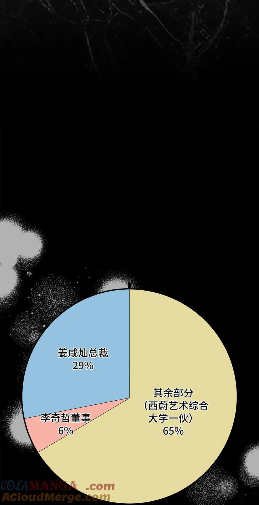 109 援军和敌方人才 第61页