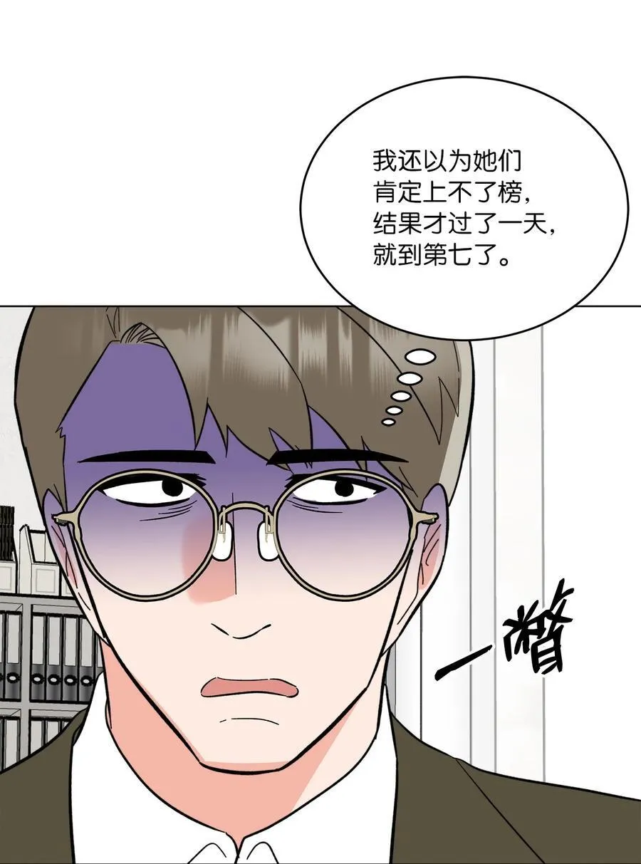 111 一切努力有回报 第78页