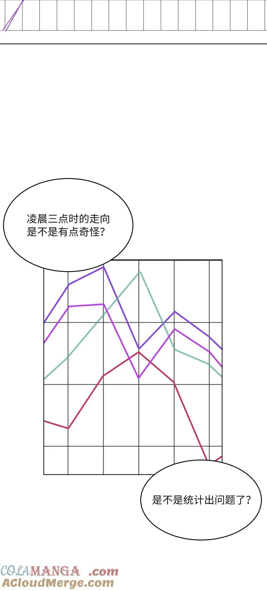 112 暗中较量最要命 第22页