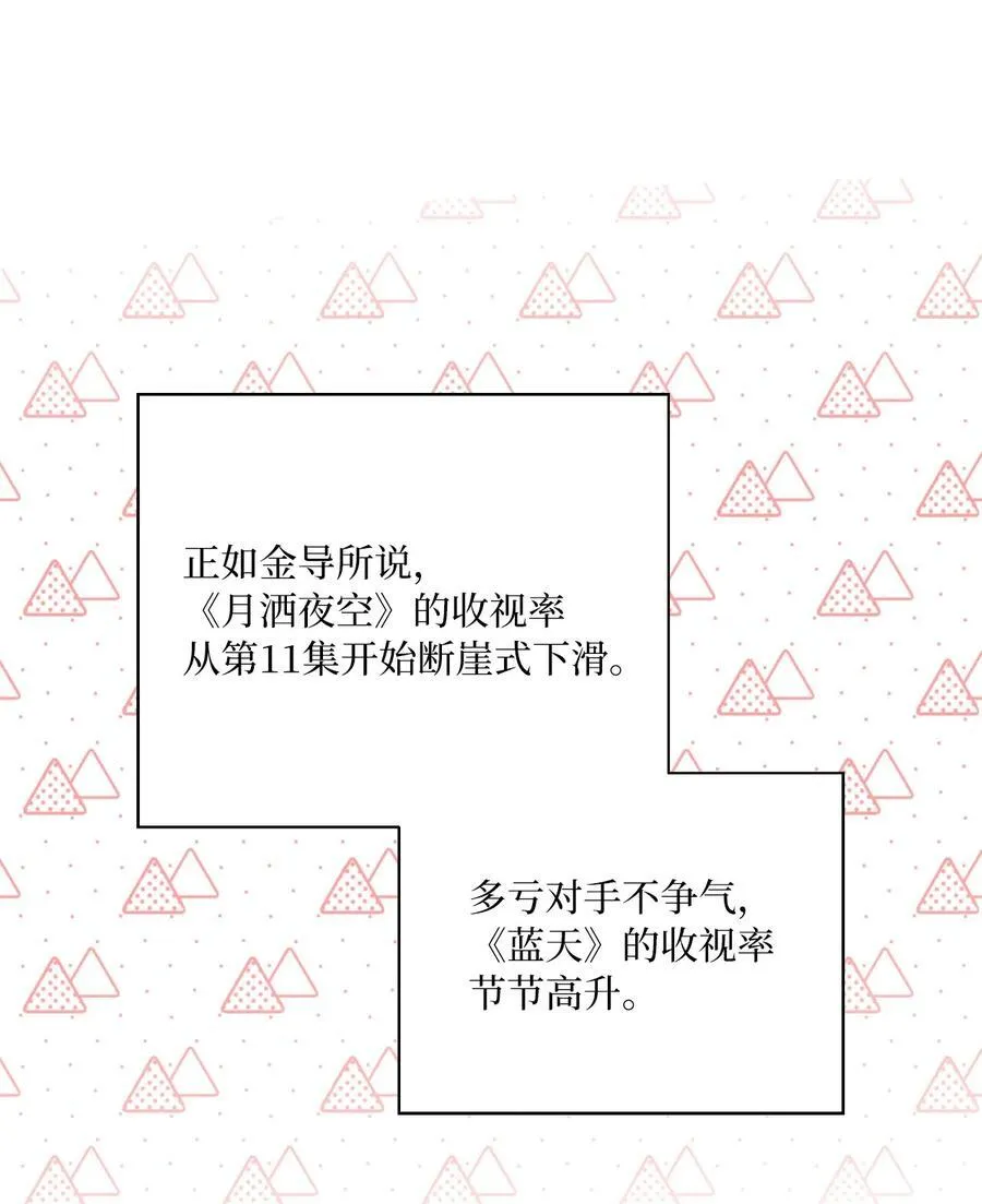 117 挖角中你来我往 第29页