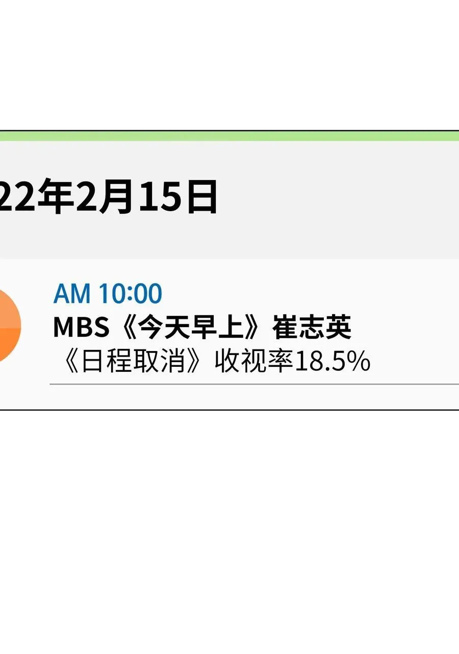 121 落难时的那口甜 第60页