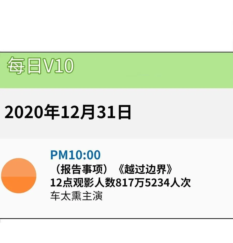 124 超级投入的试镜 第33页