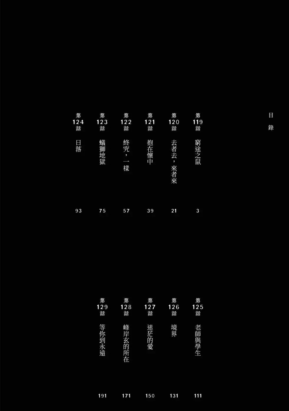 第13卷 第5页