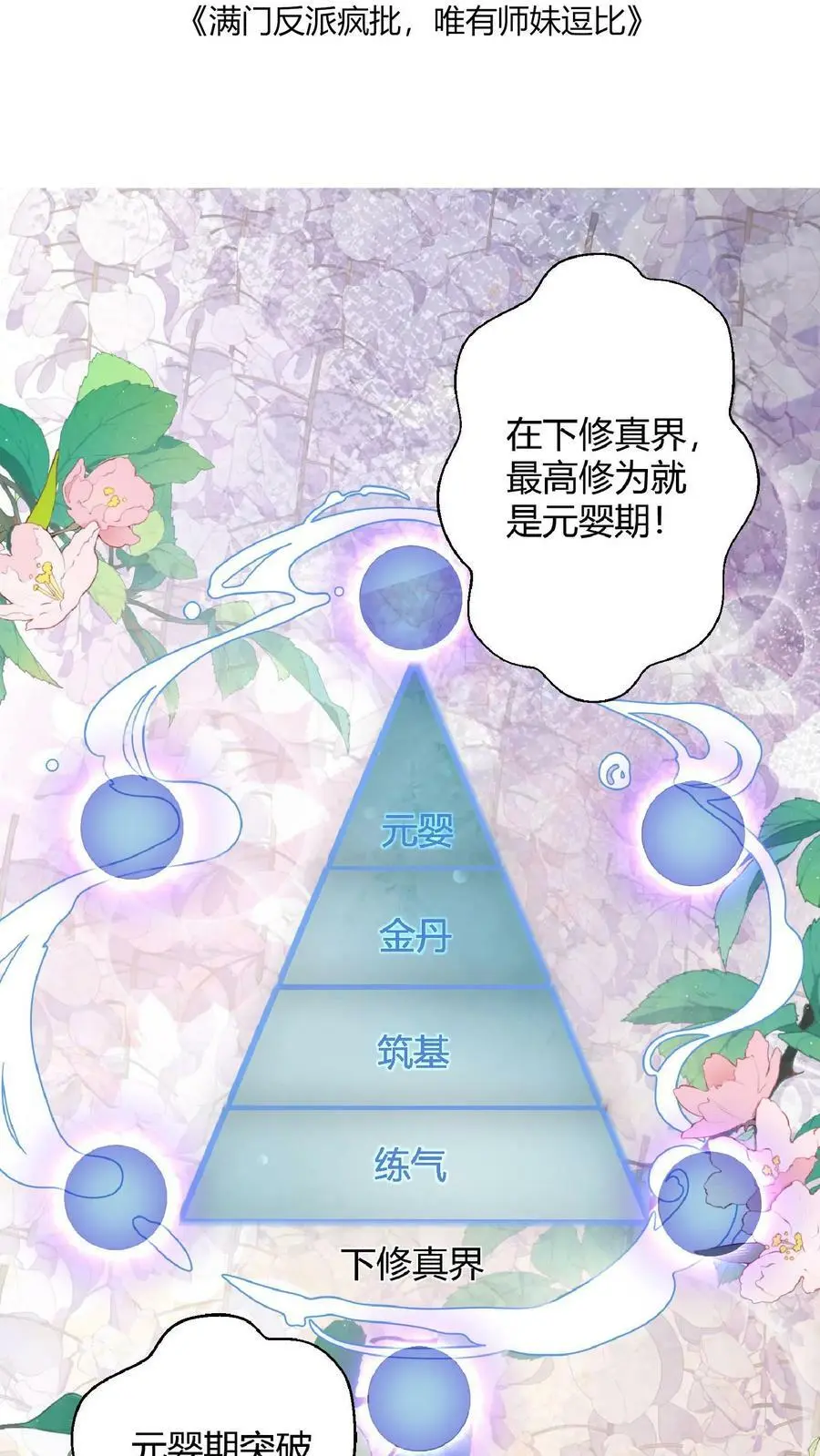 第8话 我卷不动，我让大师兄去卷啊 第2页