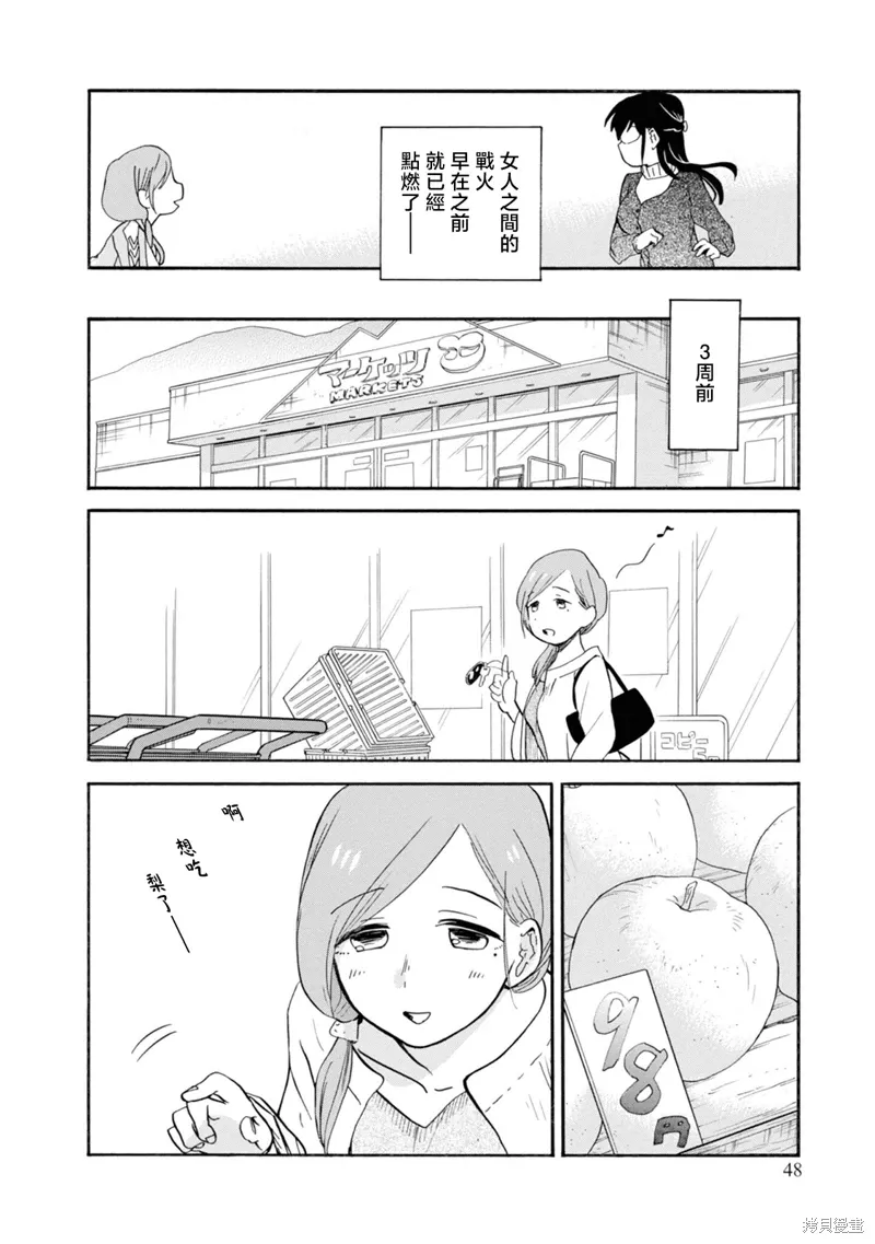 第68话 第20页