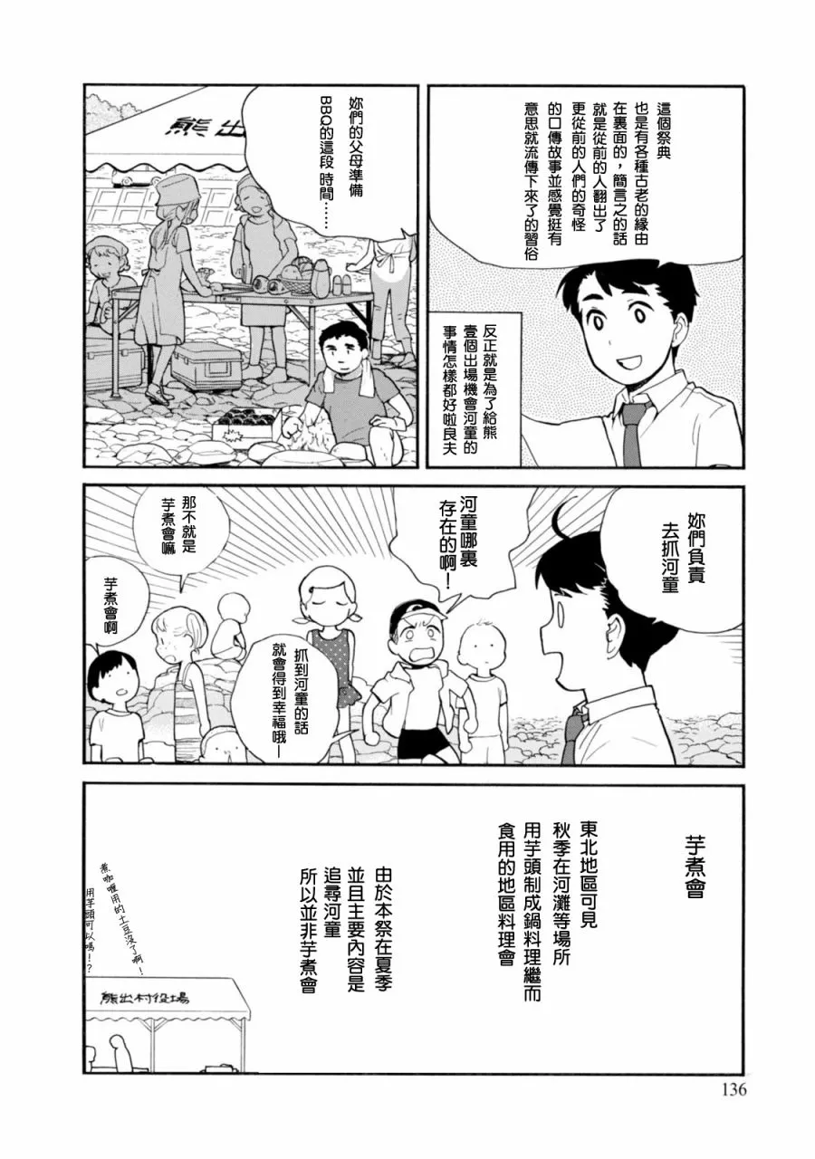 第48话 第4页