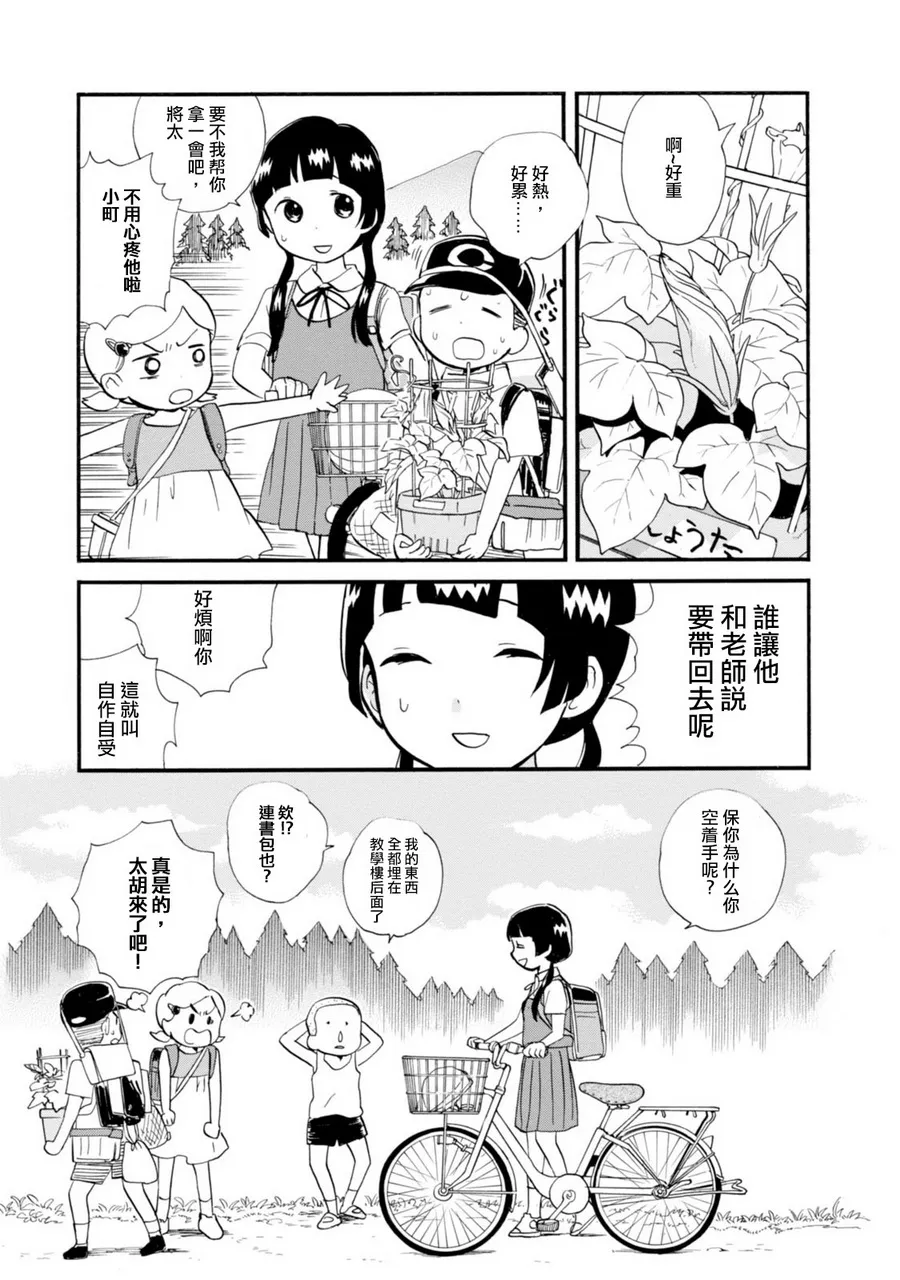 第39话 第3页