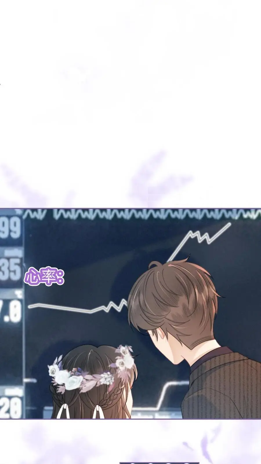 第94话 心动测试 第14页