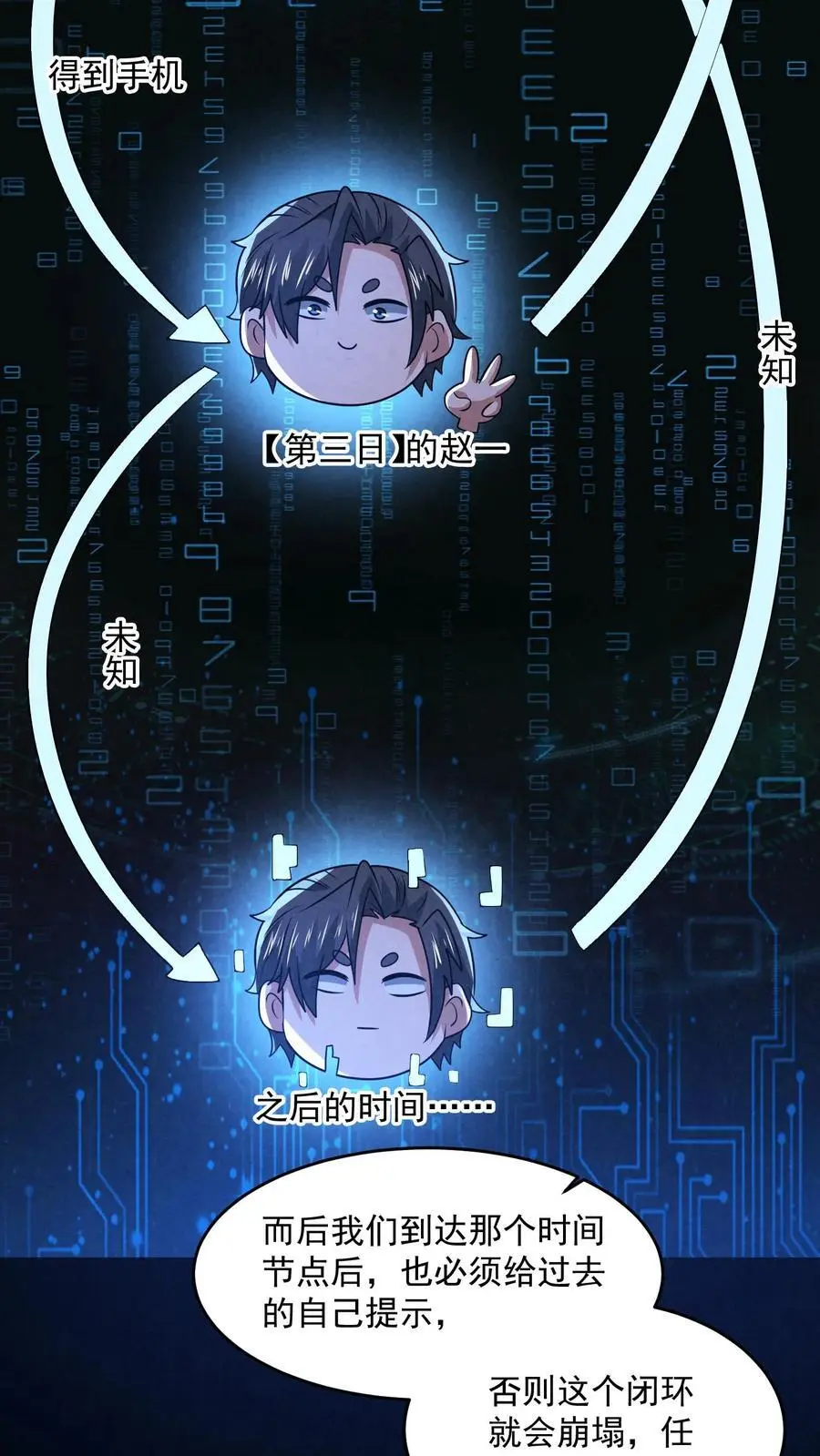 第147话 赵一不讲武德 第28页