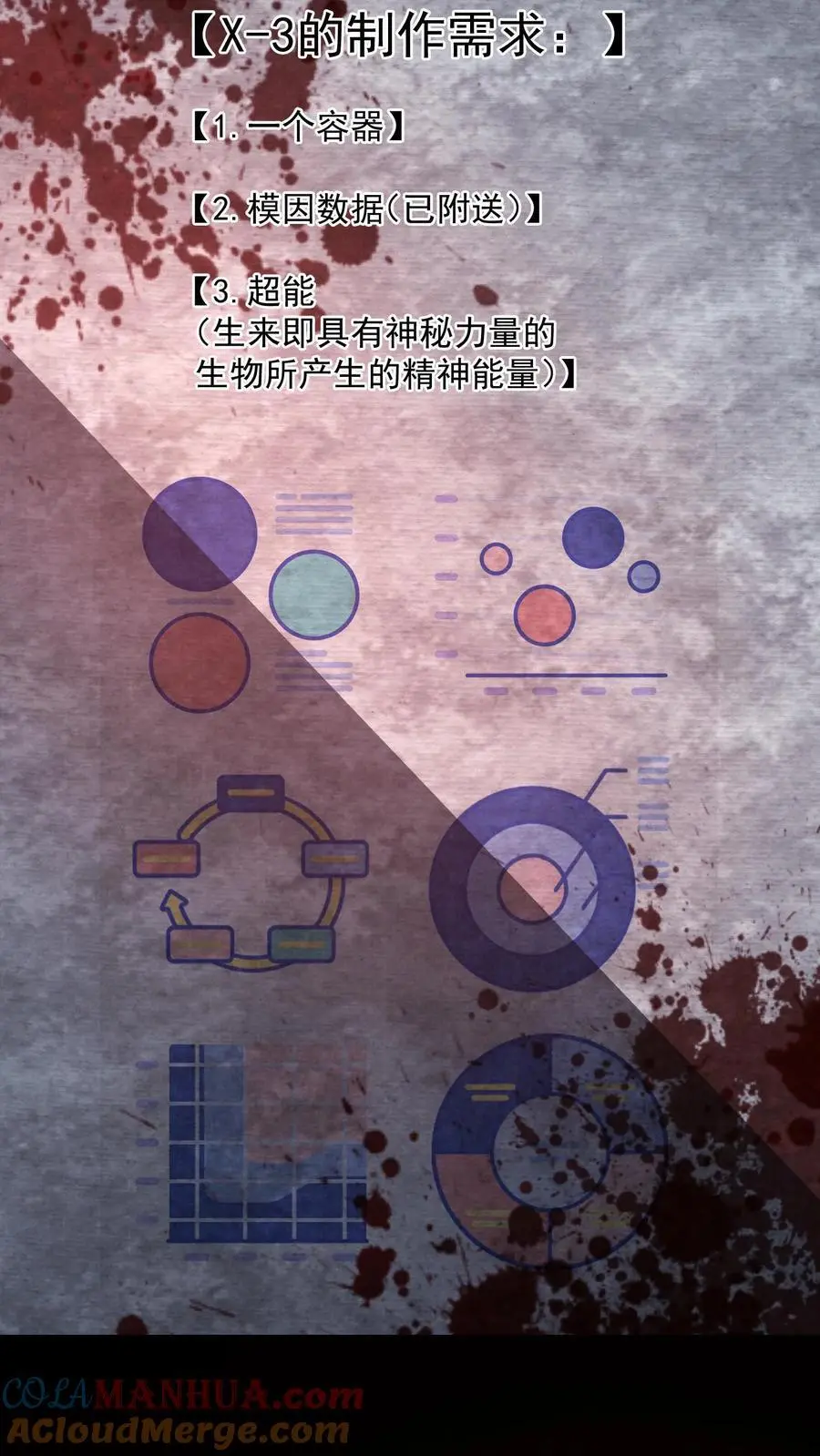 第145话 X-3的容器？ 第19页