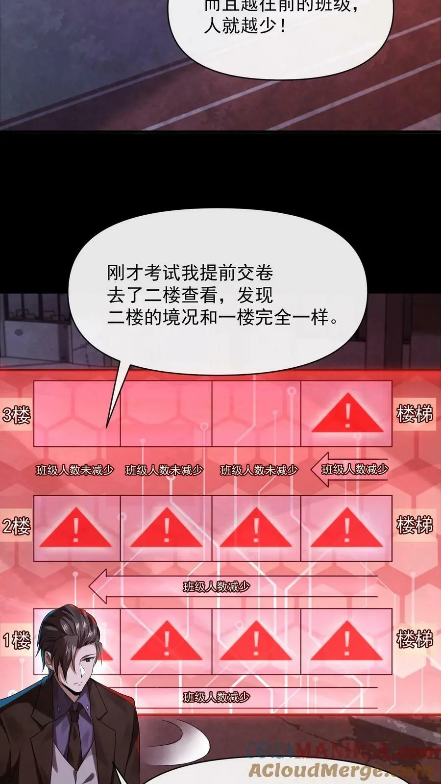第19话 诅咒蔓延 第7页