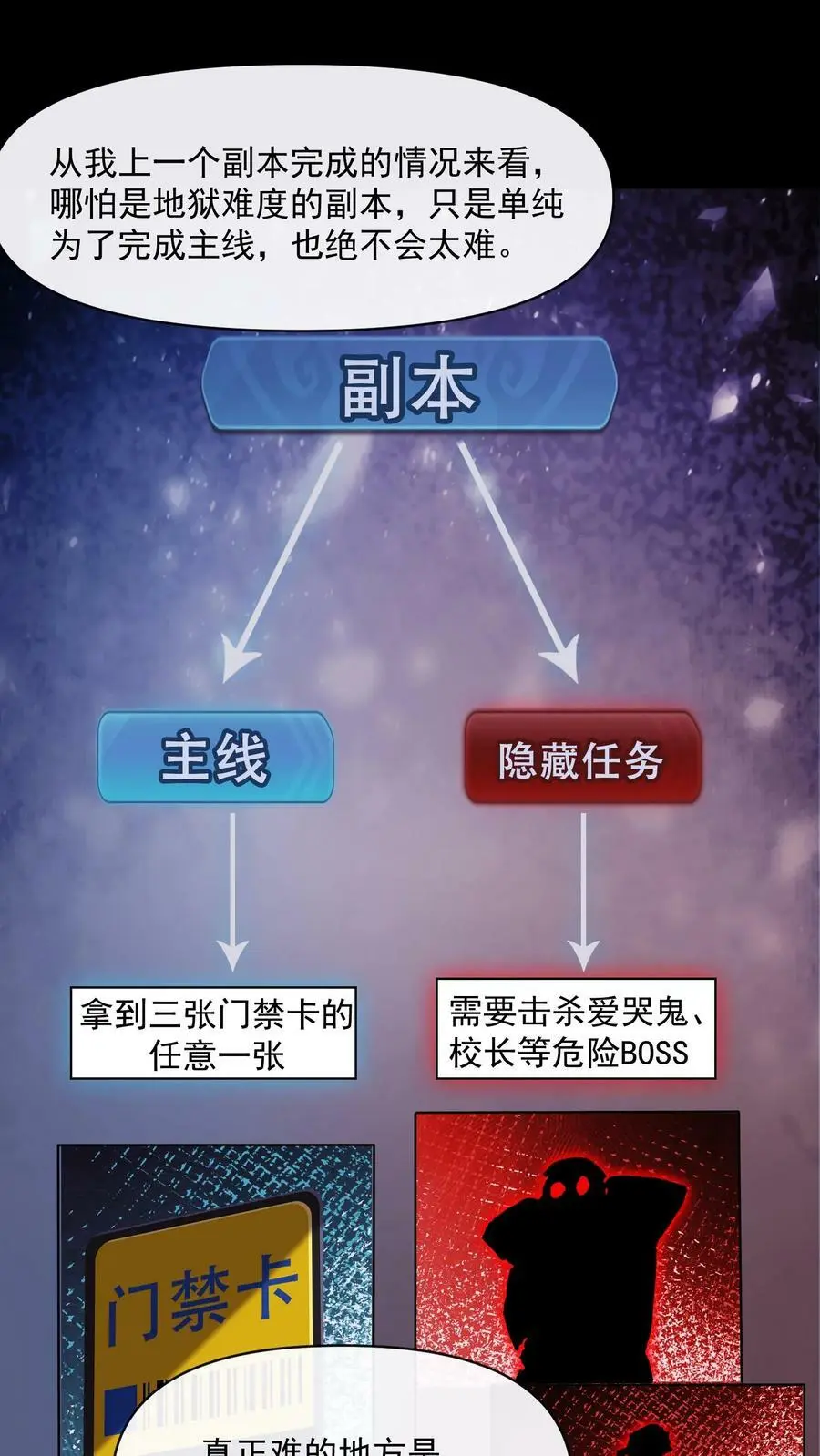 第19话 诅咒蔓延 第24页