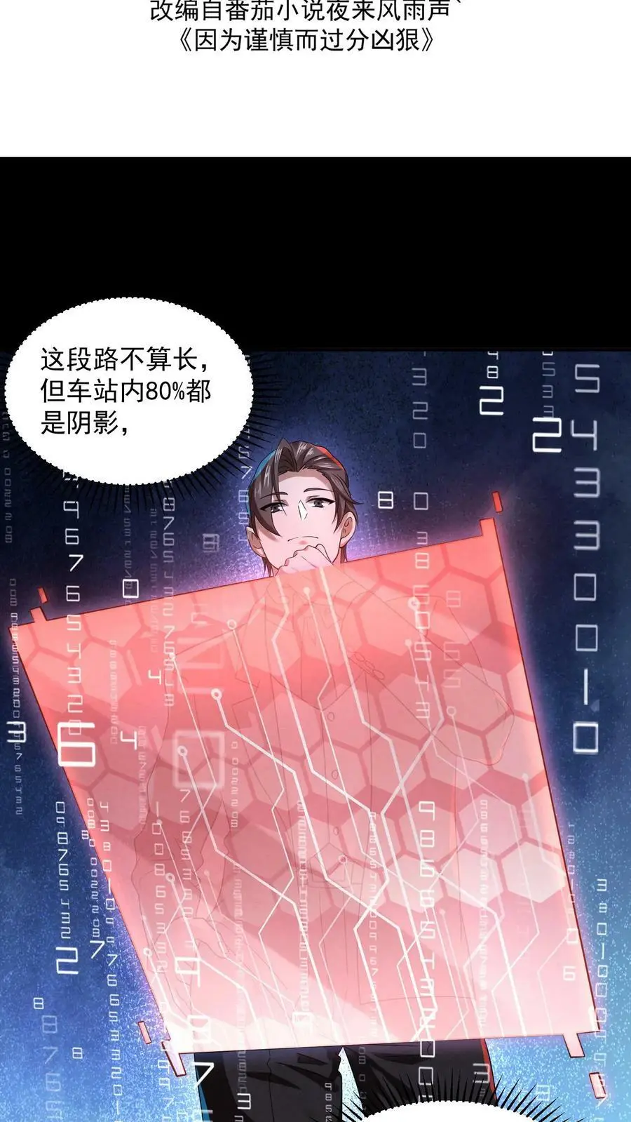 第14话 副本：诡校惊魂 第2页