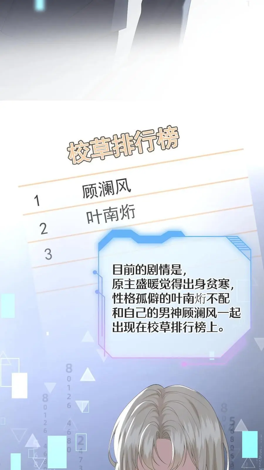 第1话 穿成恶毒女配 第39页