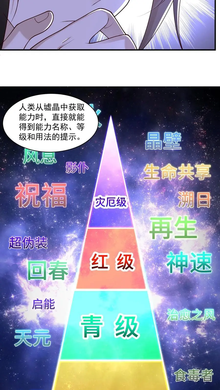 第174话 自我进化的墟能 第10页