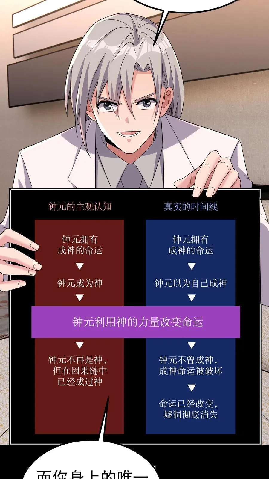 第204话 命运的怪盗 第29页