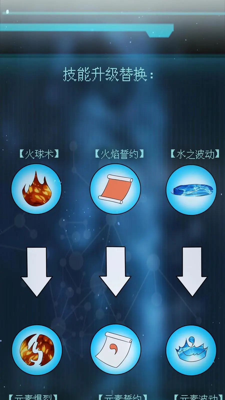 第247话 元素转化 第22页