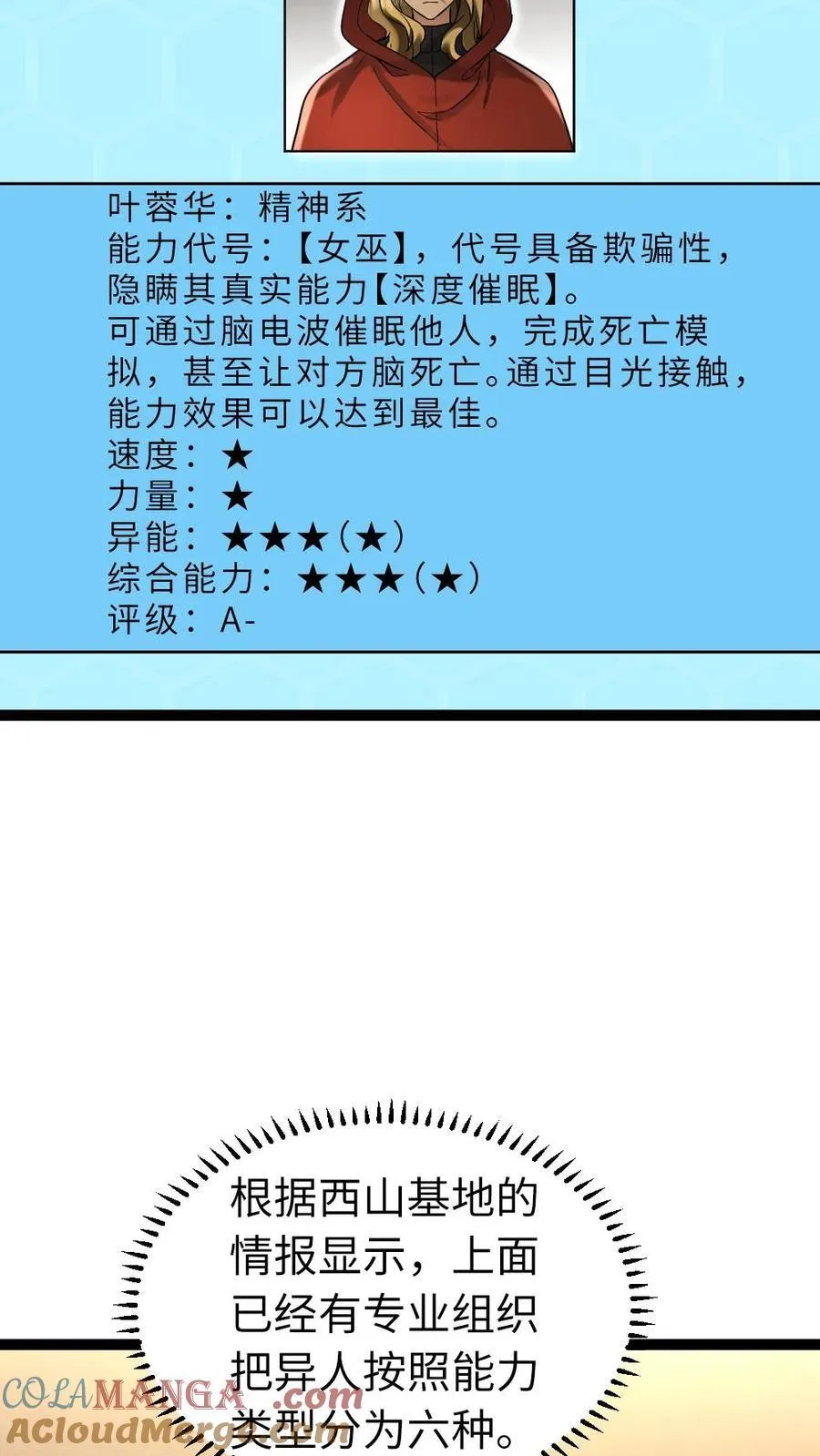 第222话 掌握情报 第15页