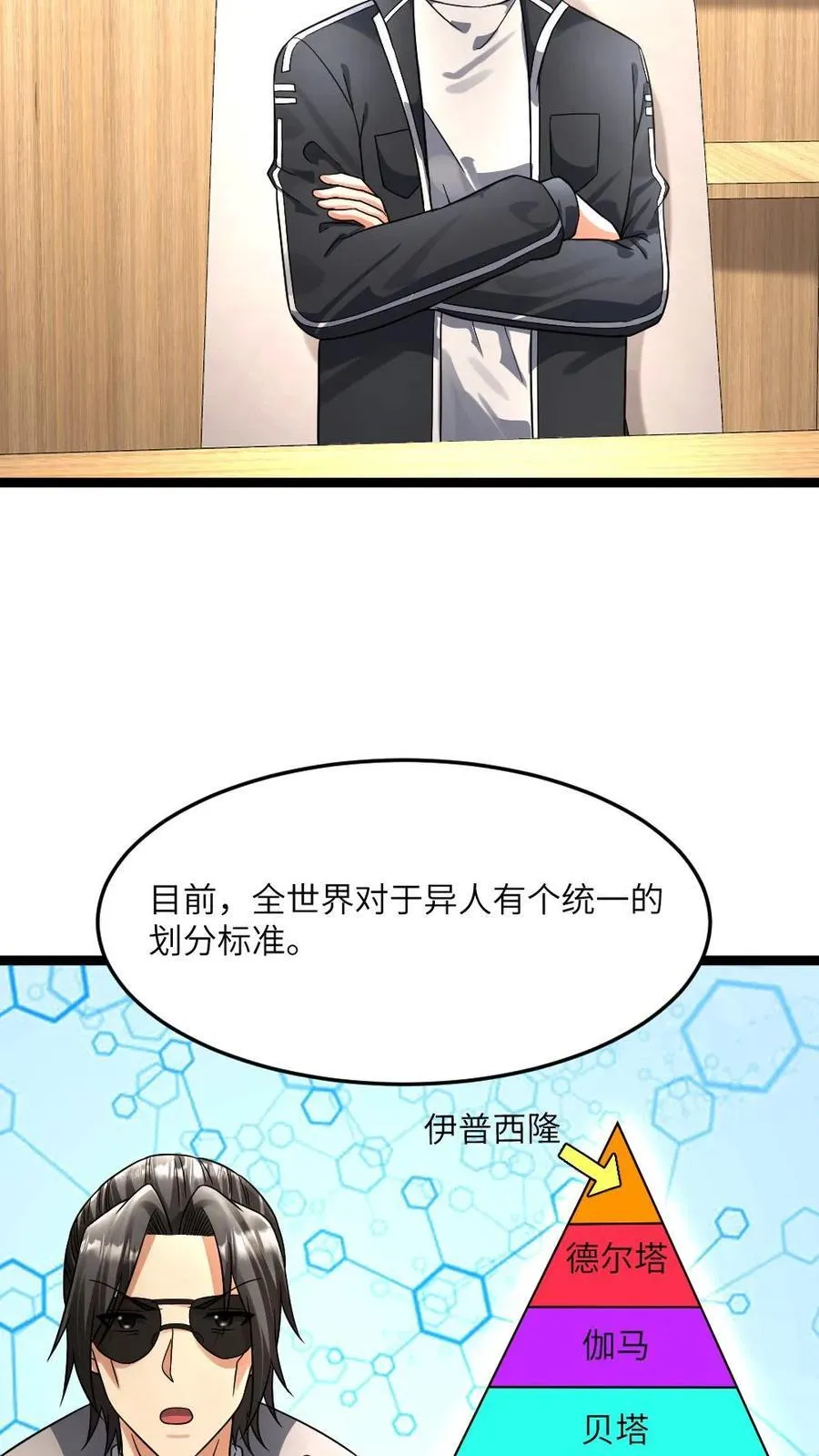 第379话 异能等级 第18页