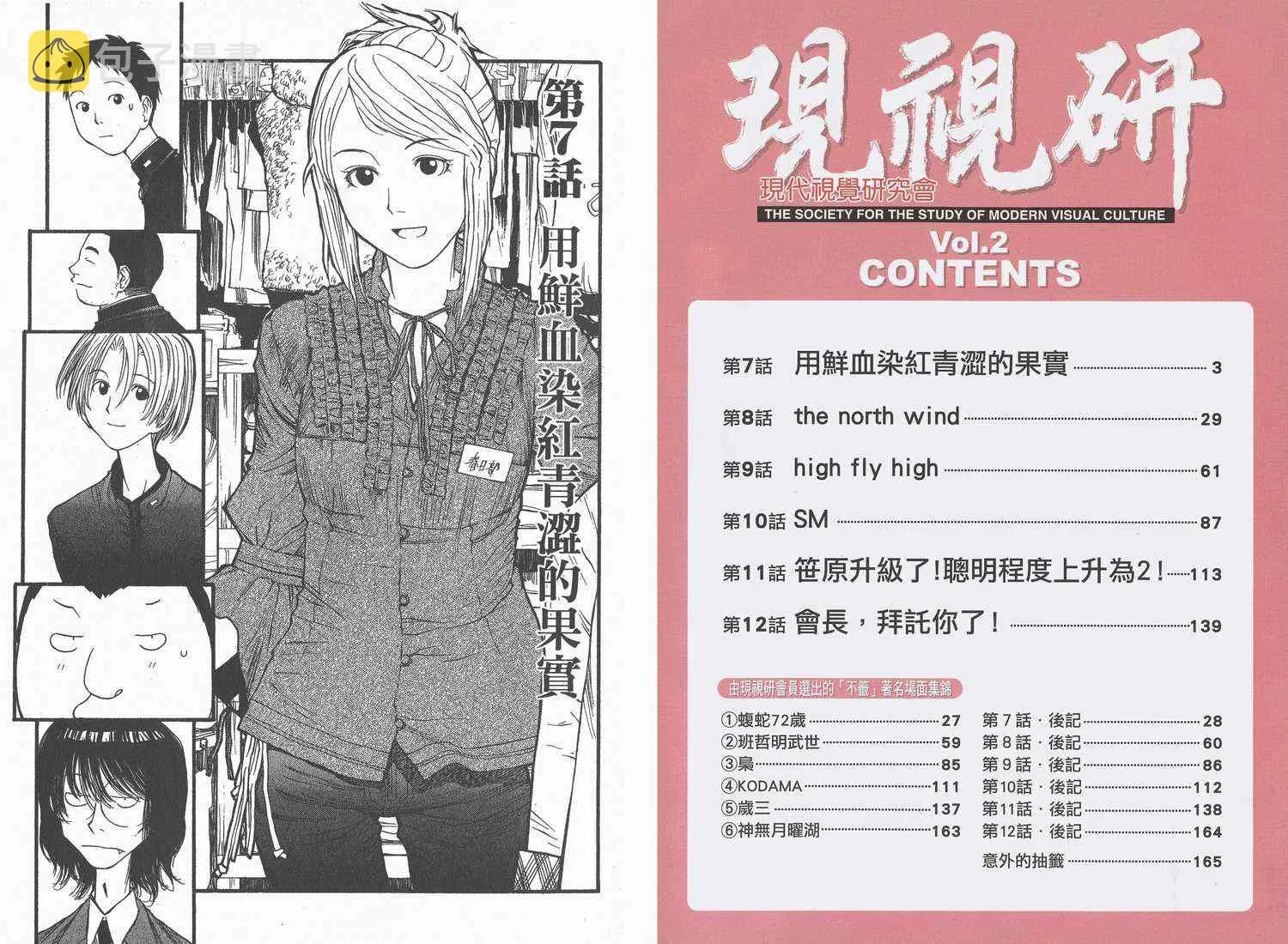 第2卷 第3页