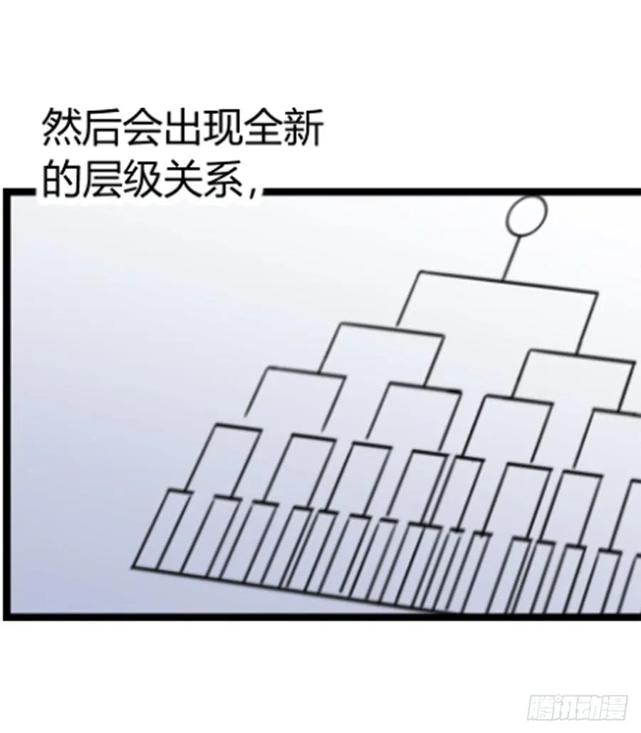 超个体！ 第41页