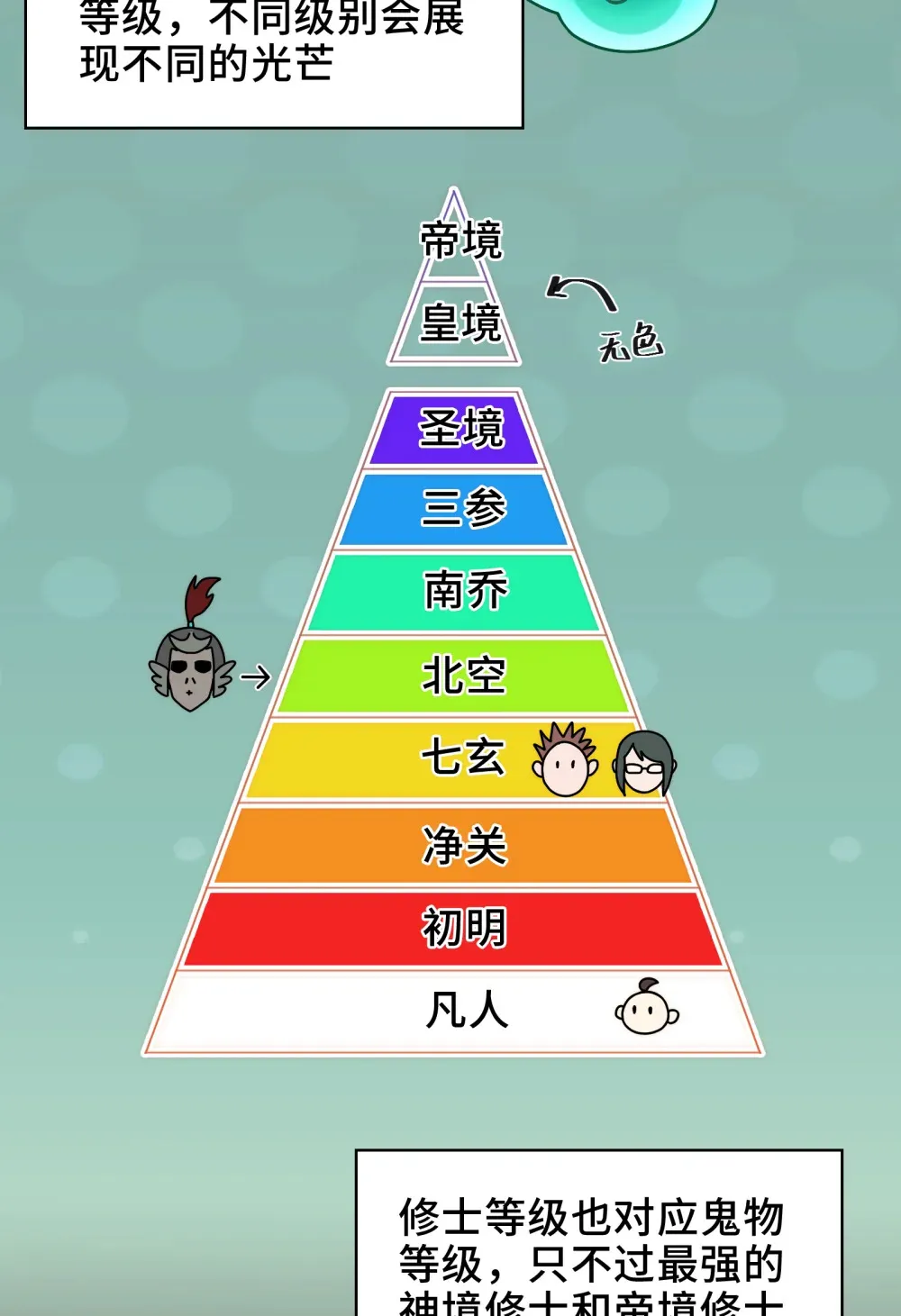 022- 闯闯镇魂司 第22页