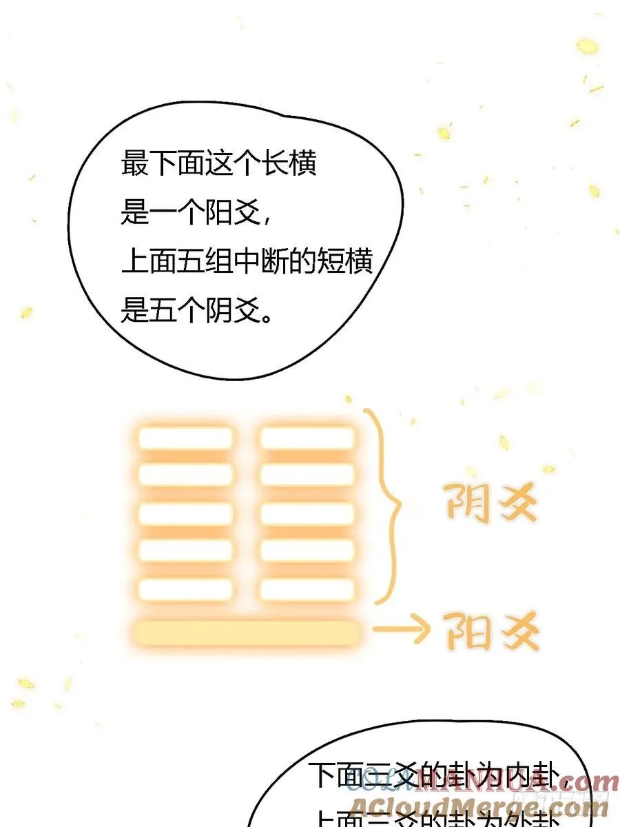 冬至小剧场 第7页