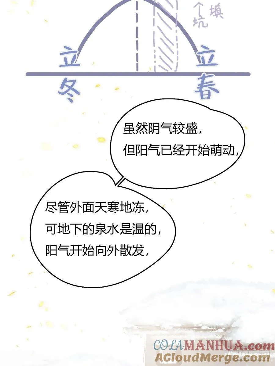 冬至小剧场 第9页