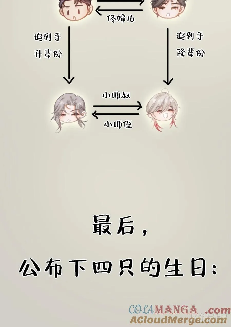 档案小剧场 第7页