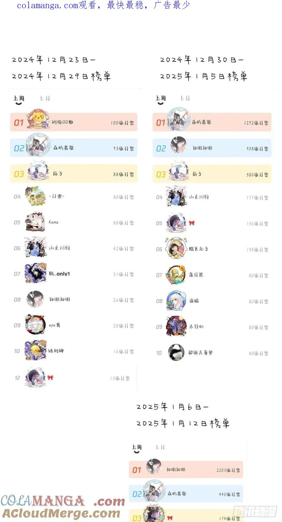 获奖名单 第1页