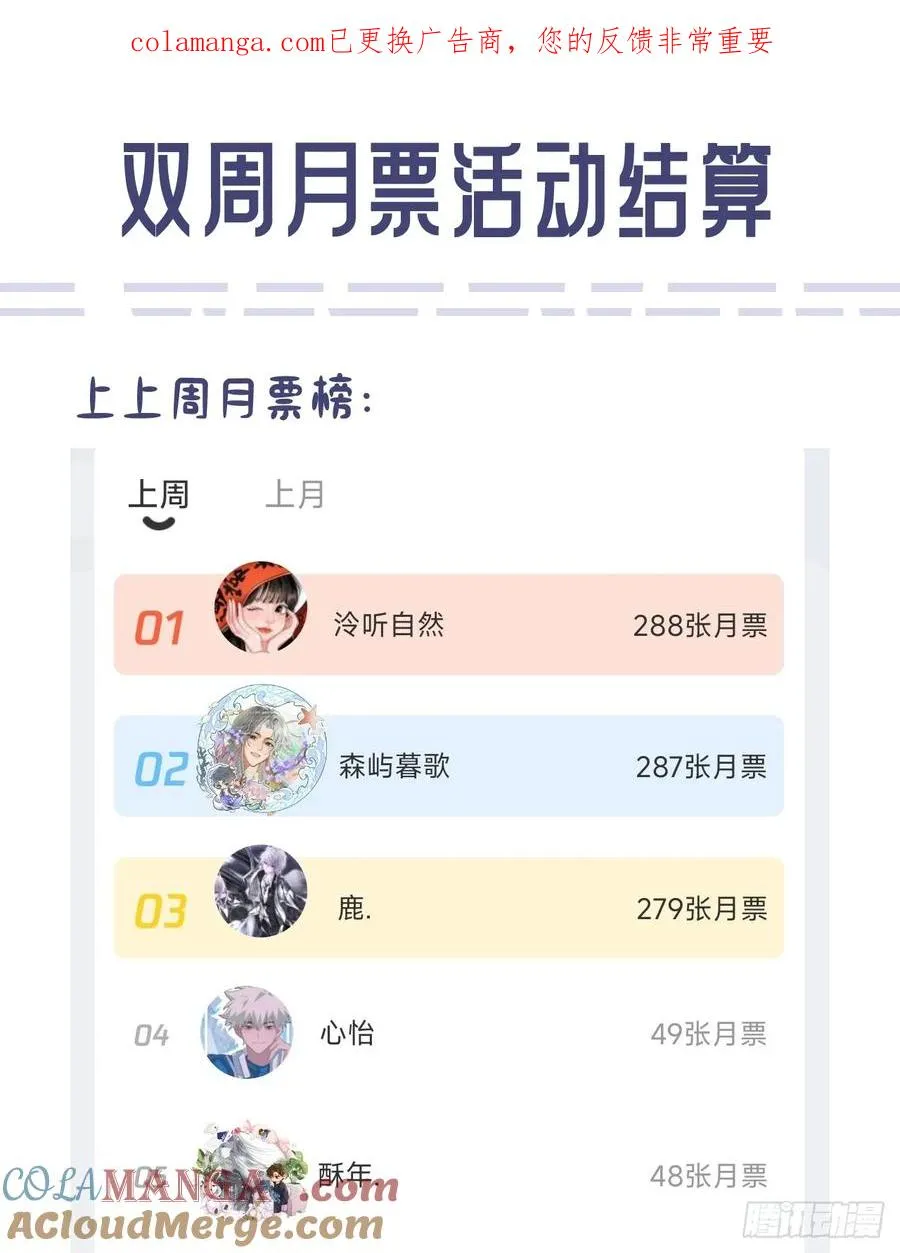 双周月票活动结算 第1页
