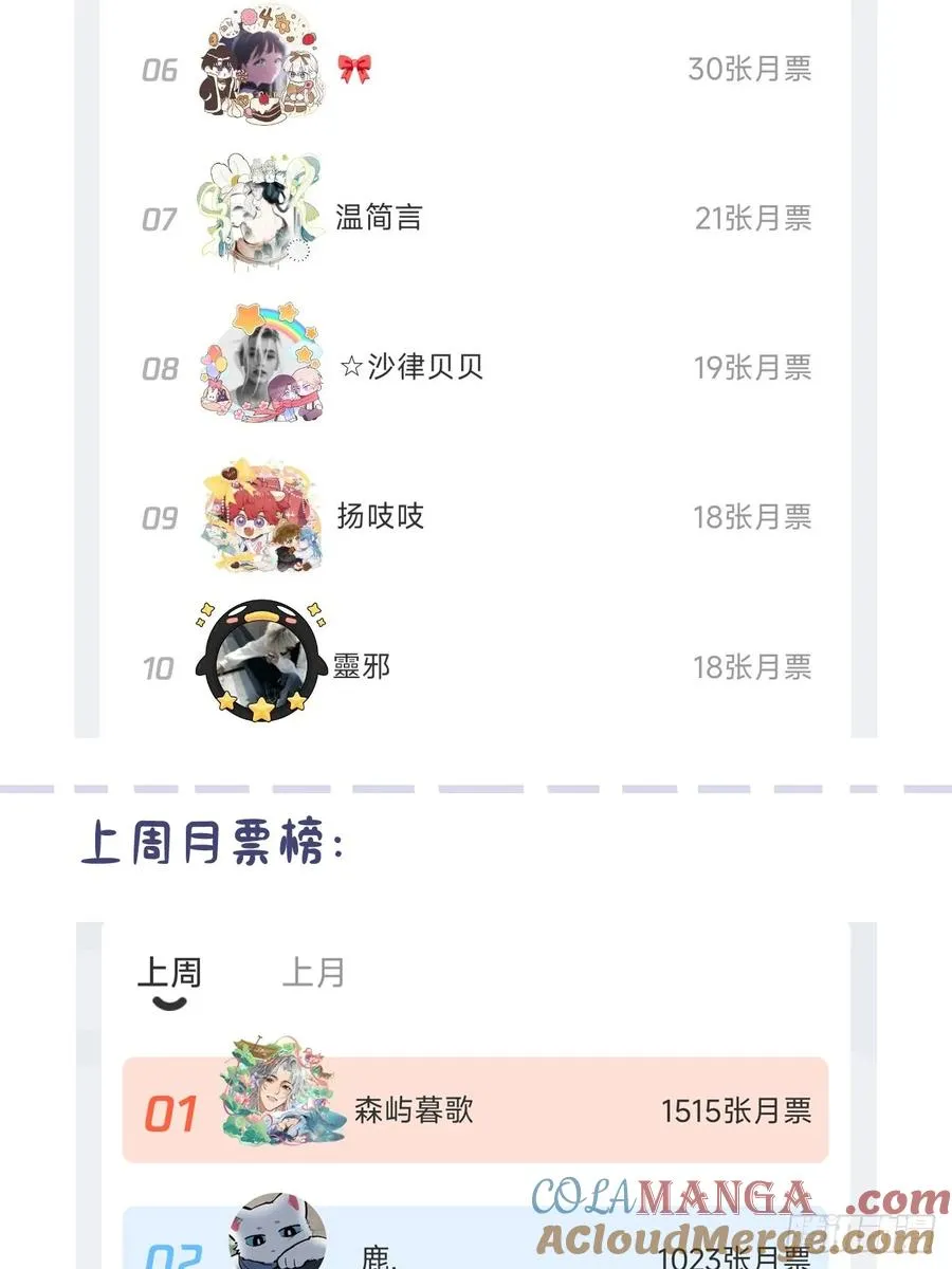 双周月票活动结算 第2页