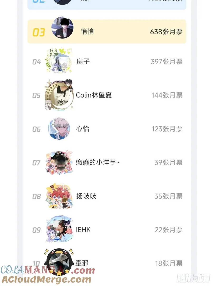双周月票活动结算 第3页
