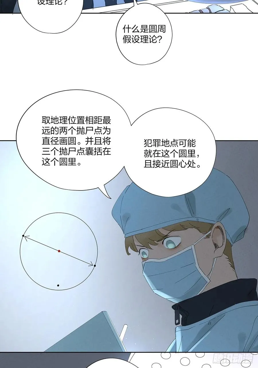 第二十六回：圆周假设 第48页