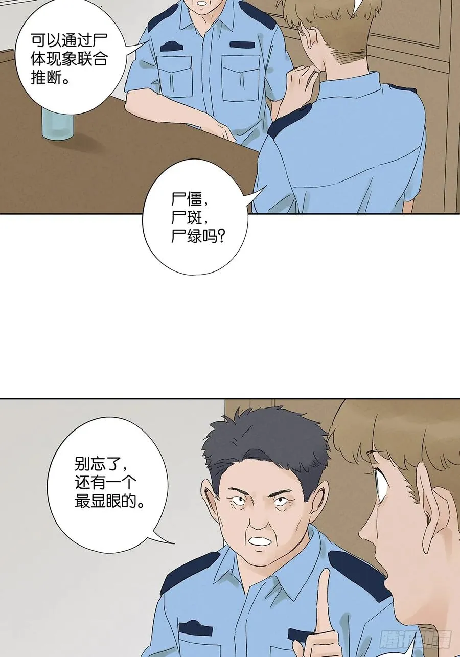 第二十八回：角膜浑浊 第6页