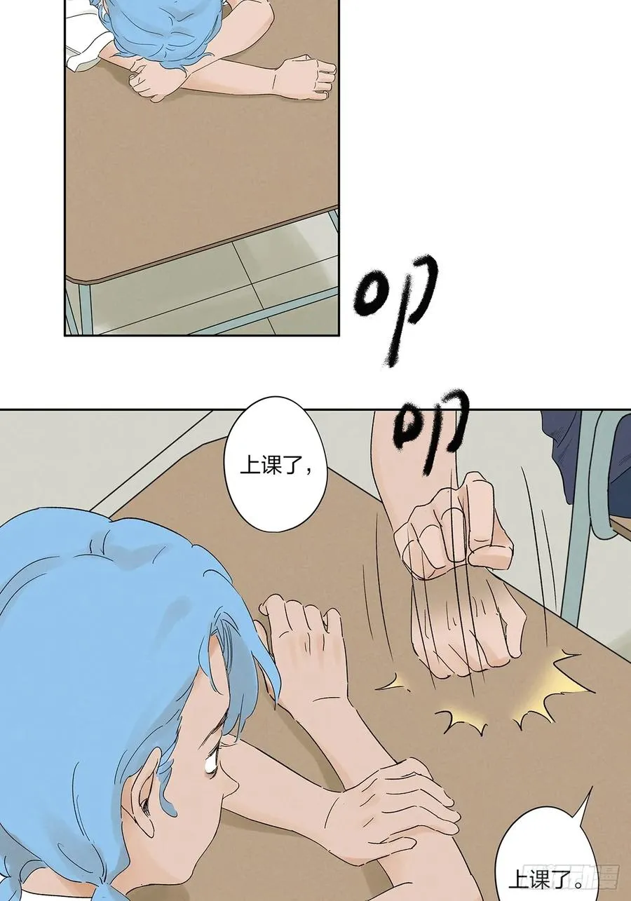 第二十八回：角膜浑浊 第20页