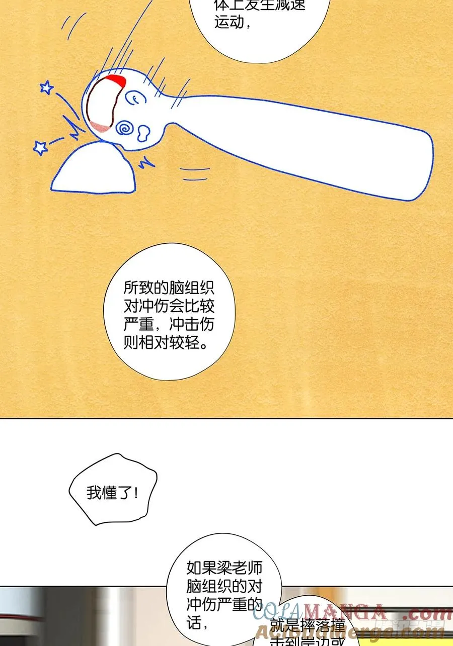 第六十四回：冲击伤和对冲伤 第13页