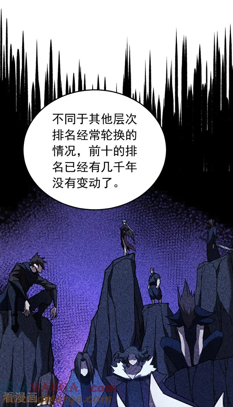 第144话 技不如人 第29页
