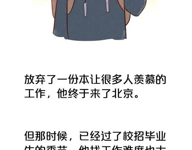 关于我最喜欢的他 第30页